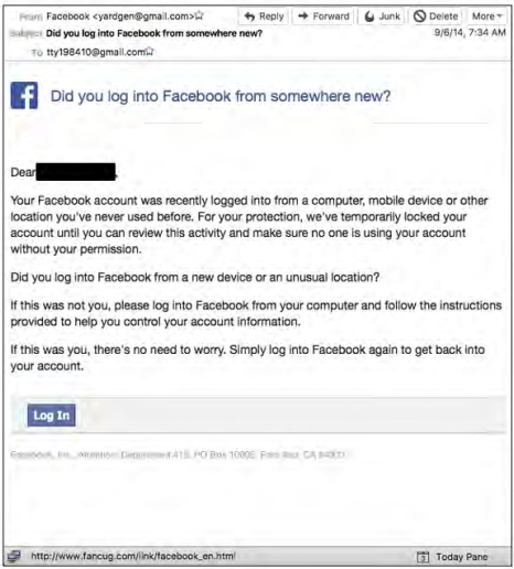 Correo spear phishing Facebook